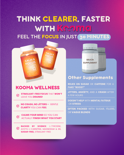 Calm & Focus L-Tyrosine