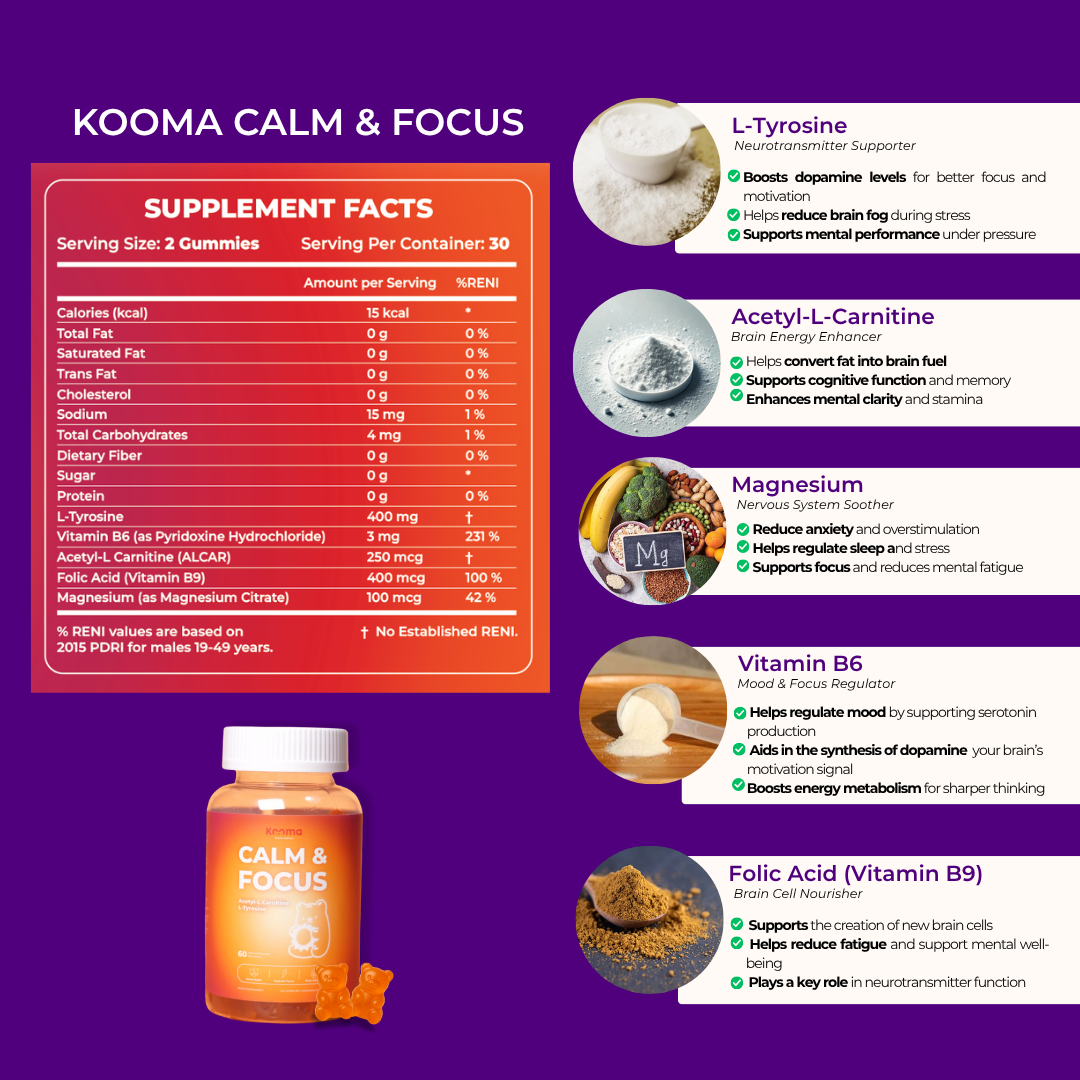 Calm & Focus L-Tyrosine